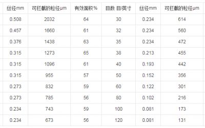 液体水蜜桃黄色网站目数
