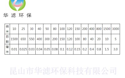 水蜜桃黄色网站目数