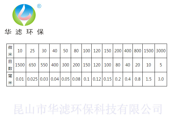 水蜜桃黄色网站目数